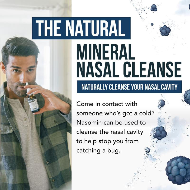 Nasomin Nasal Iodine – Nasal Cleanse– Neutralize Nose - Iodine + Fulvic Acid Blend -100% Natural Mineral Complex – (2 Oz. Bottle+Nasal Sprayer) Oral Daily