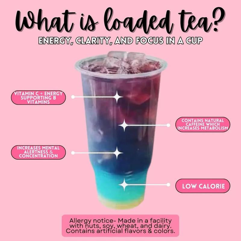 Loaded Teas - Powered Caffeinated Beverage Mix - Sugar-Free & Gluten-Free Energy Powder Drink - 32Oz Smoothie Mix - Made in USA - 24 Months Shelf Life